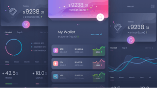 Noble Kapithold trading analytics dashboard with performance insights